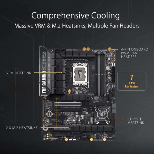 Asus Tuf Gaming Z790-Pro Wi-Fi DDR5 ATX Motherboard - Image 2