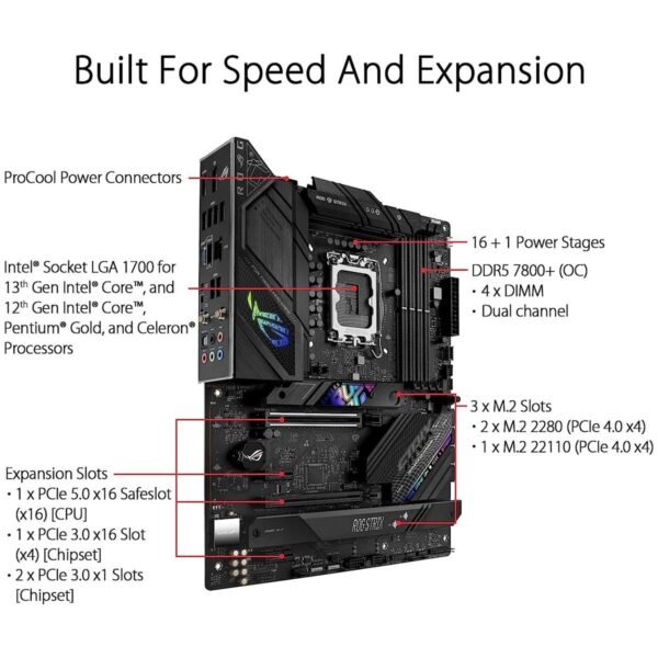 Asus Rog Strix B760-F Gaming Wifi DDR5 Intel 12/13th Gen ATX Motherboard - Image 2