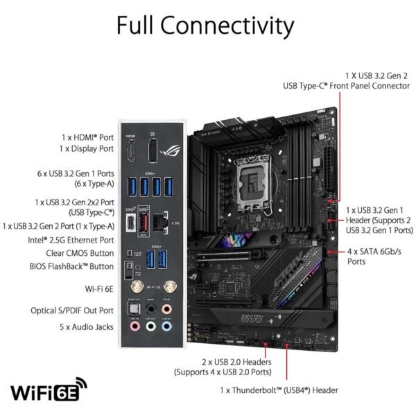 Asus Rog Strix B760-F Gaming Wifi DDR5 Intel 12/13th Gen ATX Motherboard - Image 3