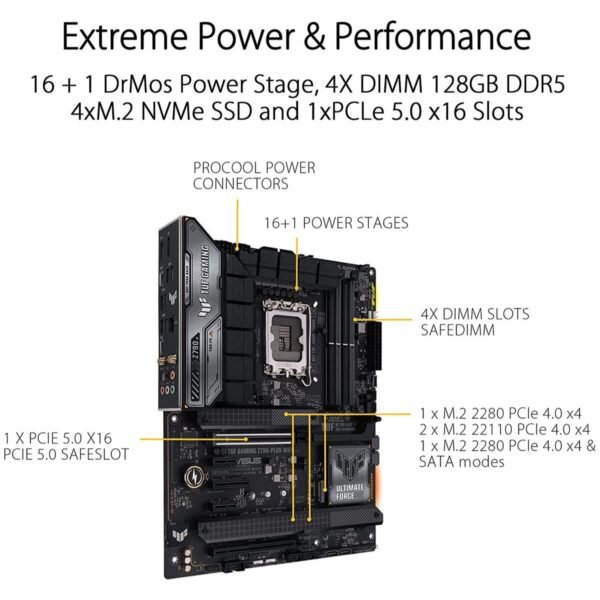 Asus Tuf Gaming Z790-Plus Wifi DDR5 Intel 12/13/14th Gen ATX Motherboard - Image 3